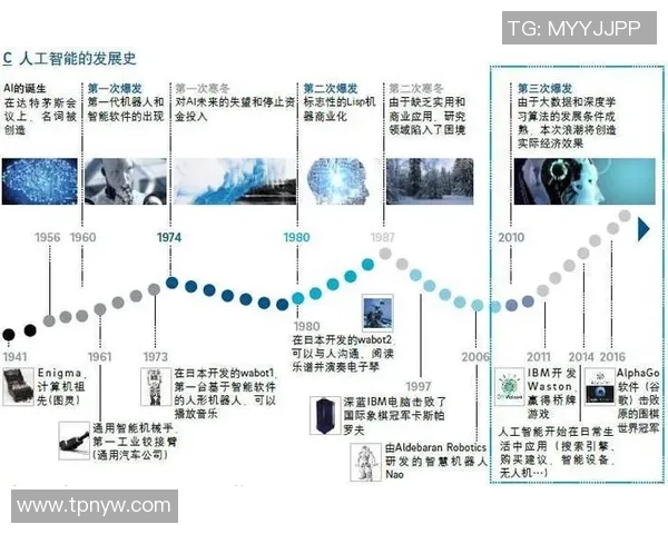 耀世娱乐在对比学习算法中的应用与创新探索分析