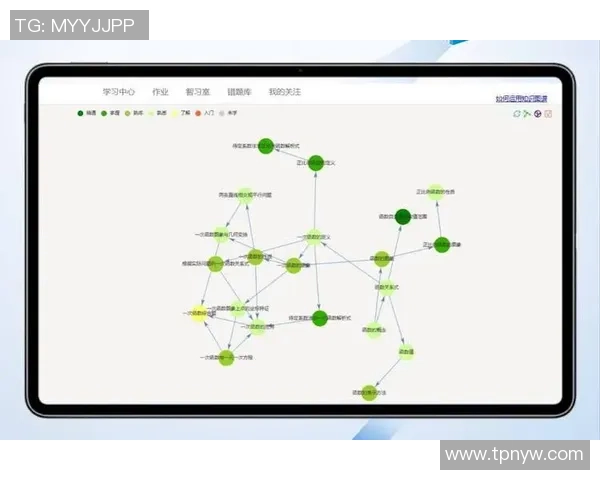 探索巅峰国际自适应AI框架的创新应用与未来发展趋势 探索巅峰国际自适应AI框架的创新应用与未来发展趋势