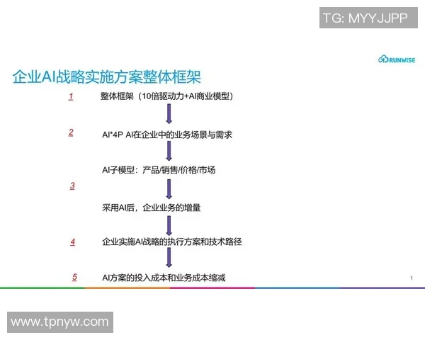 红桃国际自主决策框架助力企业高效决策与创新发展新模式探讨 红桃国际自主决策框架助力企业高效决策与创新发展新模式探讨