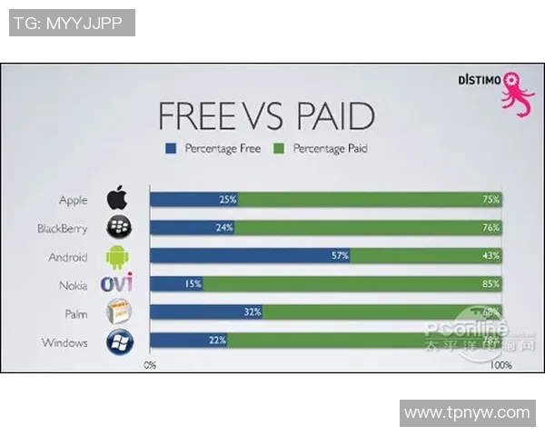 探索新宝GG仿生计算系统的创新技术与应用前景分析 探索新宝GG仿生计算系统的创新技术与应用前景分析