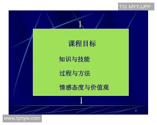 耀世娱乐对比学习平台助力学员提升技能与知识的全新体验