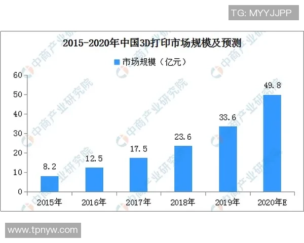 探索彩神Vll运维数字孪生技术在智能制造中的应用与未来发展趋势 探索彩神Vll运维数字孪生技术在智能制造中的应用与未来发展趋势