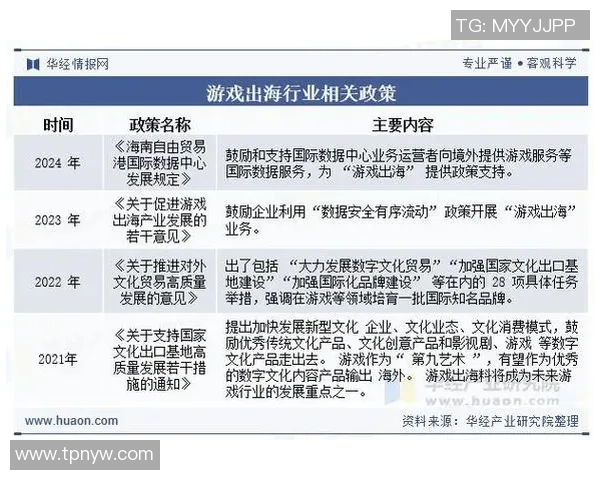 耀世娱乐因果机器学习助力游戏行业创新与发展新机遇 耀世娱乐因果机器学习助力游戏行业创新与发展新机遇