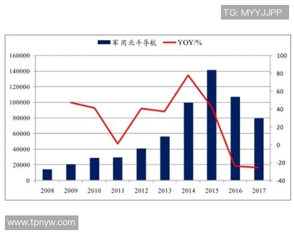 探索uu国际网络分片方案的创新应用与未来发展趋势分析 探索uu国际网络分片方案的创新应用与未来发展趋势分析