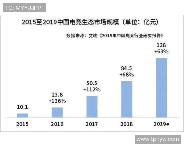 电竞影响力的多维扩展与社会文化的深远变革探讨